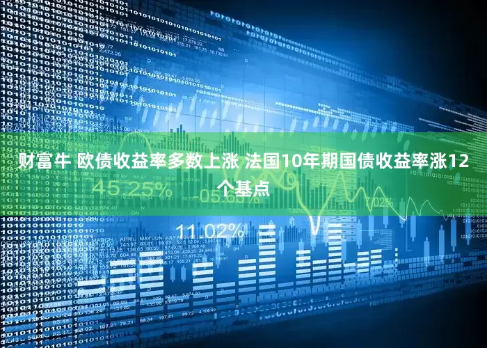 财富牛 欧债收益率多数上涨 法国10年期国债收益率涨12个基点