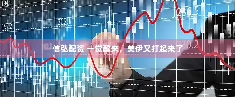 信弘配资 一觉醒来，美伊又打起来了